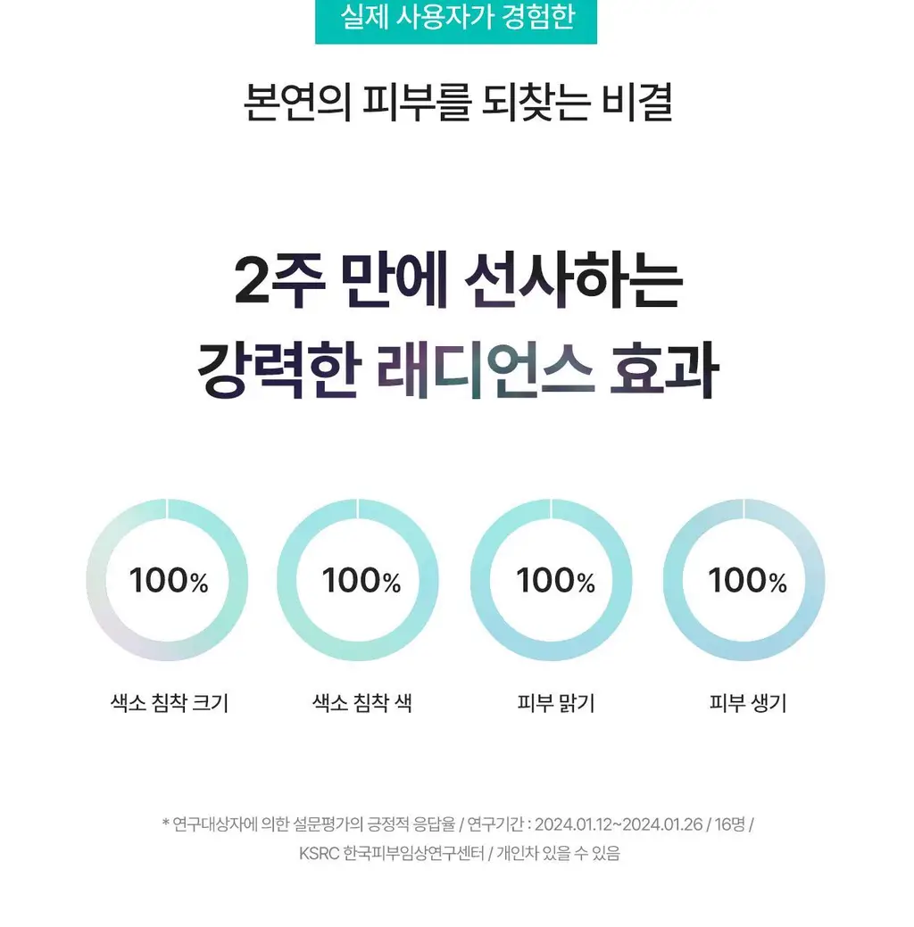 [색소노화안티에이징/PDRN브라이트닝] 리쥬란 힐러 트리플 래디언스 앰플 30ml 상세페이지 19